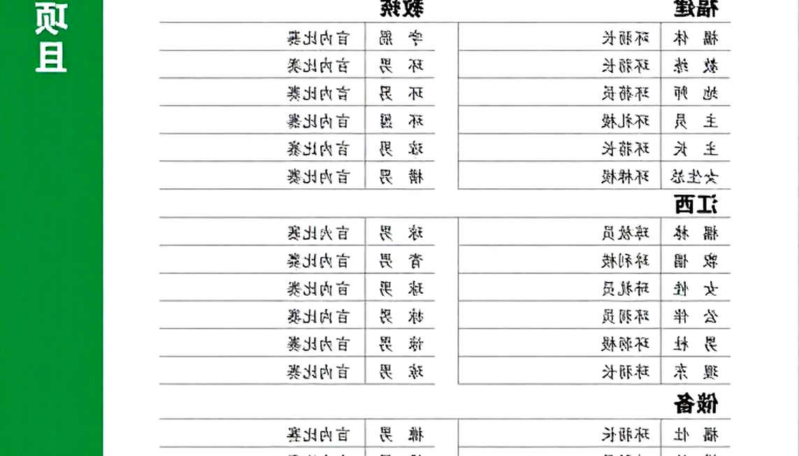 Satwik-Chirag và Srikanth: Hai quỹ đạo trái chiều tại China Masters 2026 Satwik-Chirag và Srikanth: Hai quỹ đạo trái chiều tại China Masters 2026